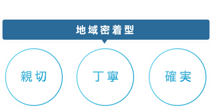 電気と過ごす豊かな毎日を